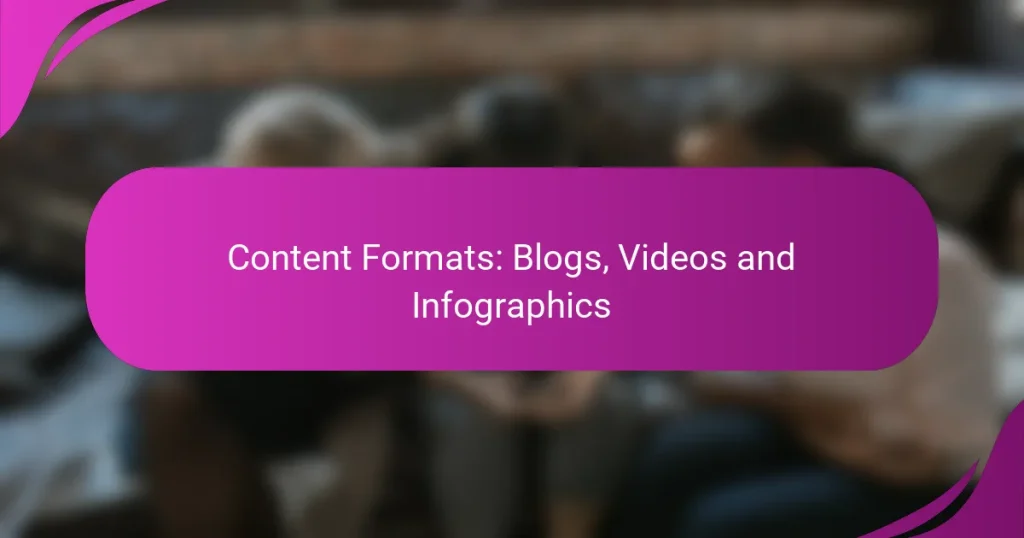 Content Formats: Blogs, Videos and Infographics