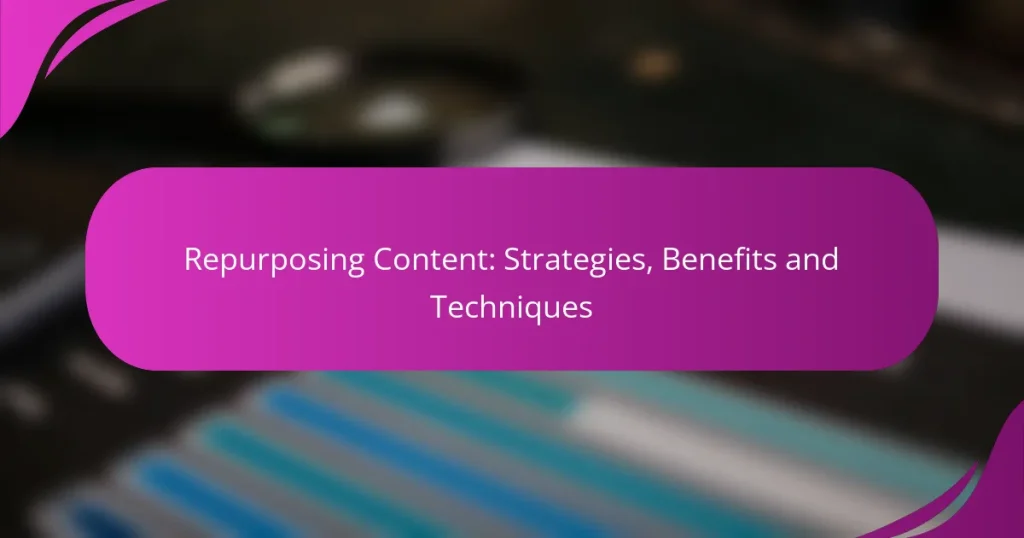 Repurposing Content: Strategies, Benefits and Techniques