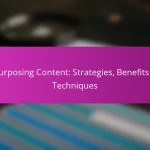 Repurposing Content: Strategies, Benefits and Techniques