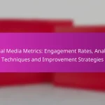 Social Media Metrics: Engagement Rates, Analysis Techniques and Improvement Strategies