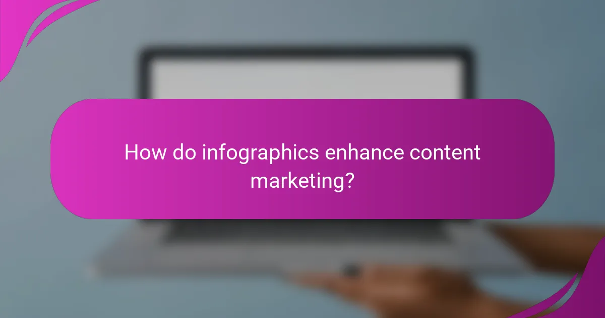 How do infographics enhance content marketing?