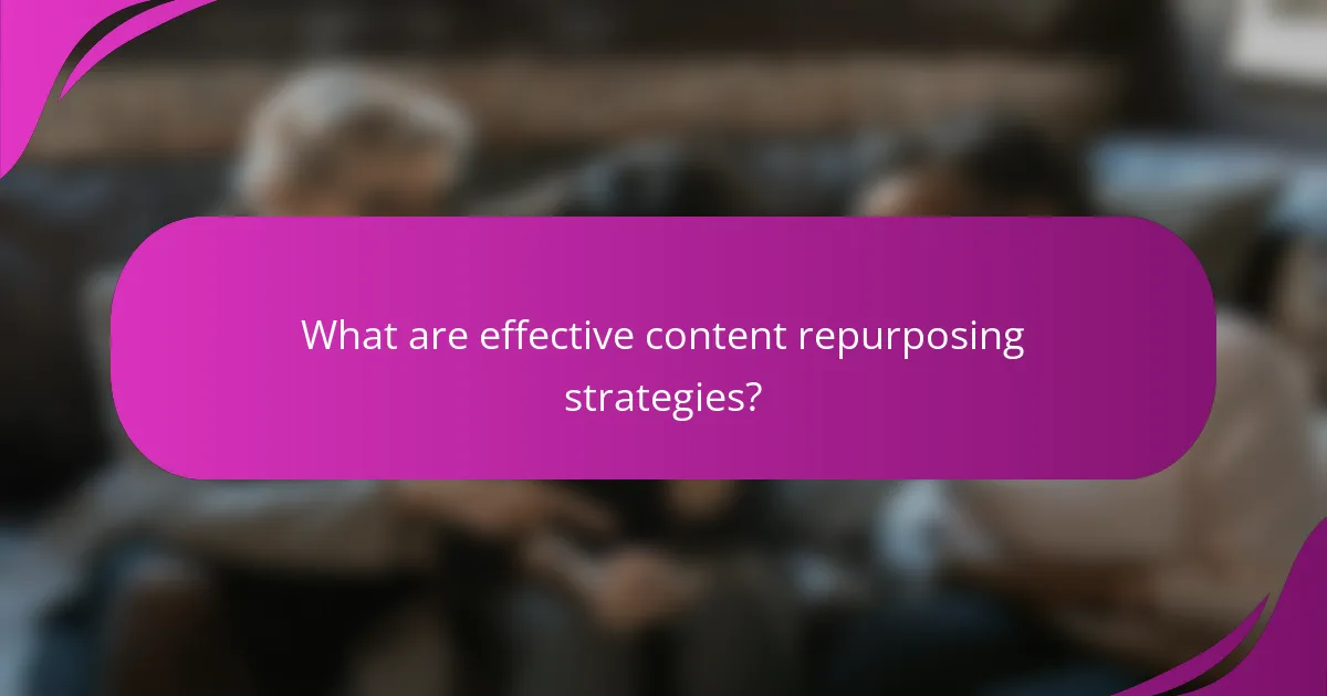 What are effective content repurposing strategies?